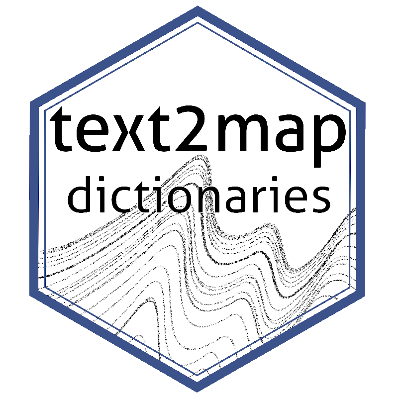 text2map.dictionaries